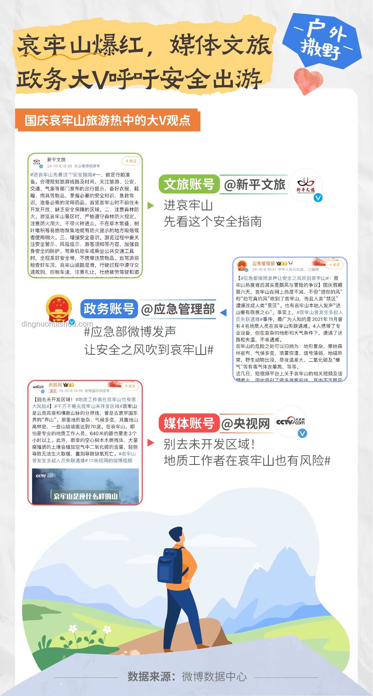 《黑神话：悟空》中的山西古迹深度探索
